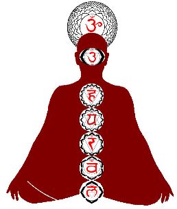_chakras (13K)